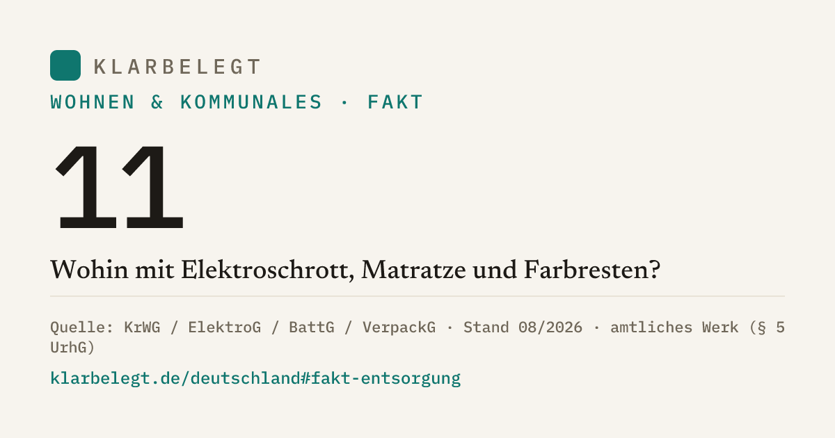Vorschau der Share-Card