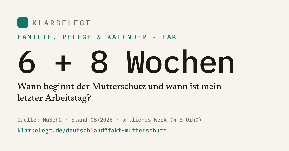 Vorschau der Share-Card