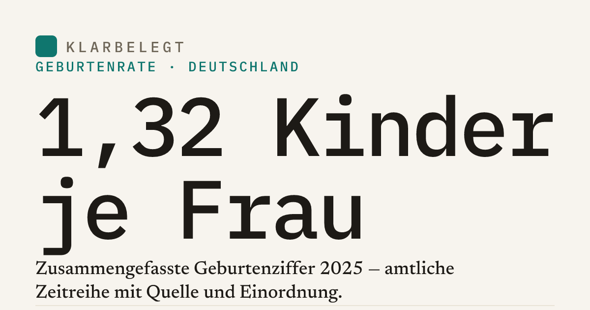 Vorschau der Share-Card