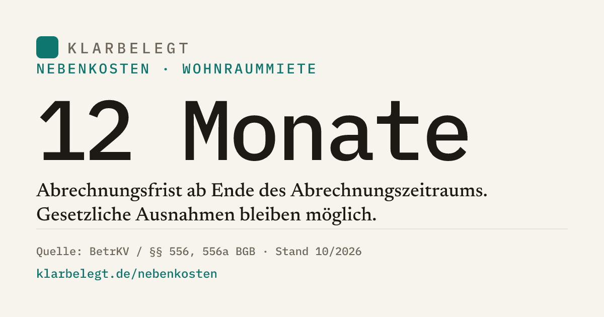 Vorschau der Share-Card