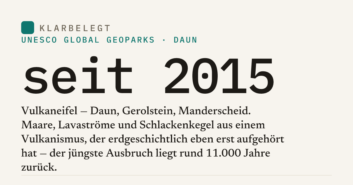 Vorschau der Share-Card