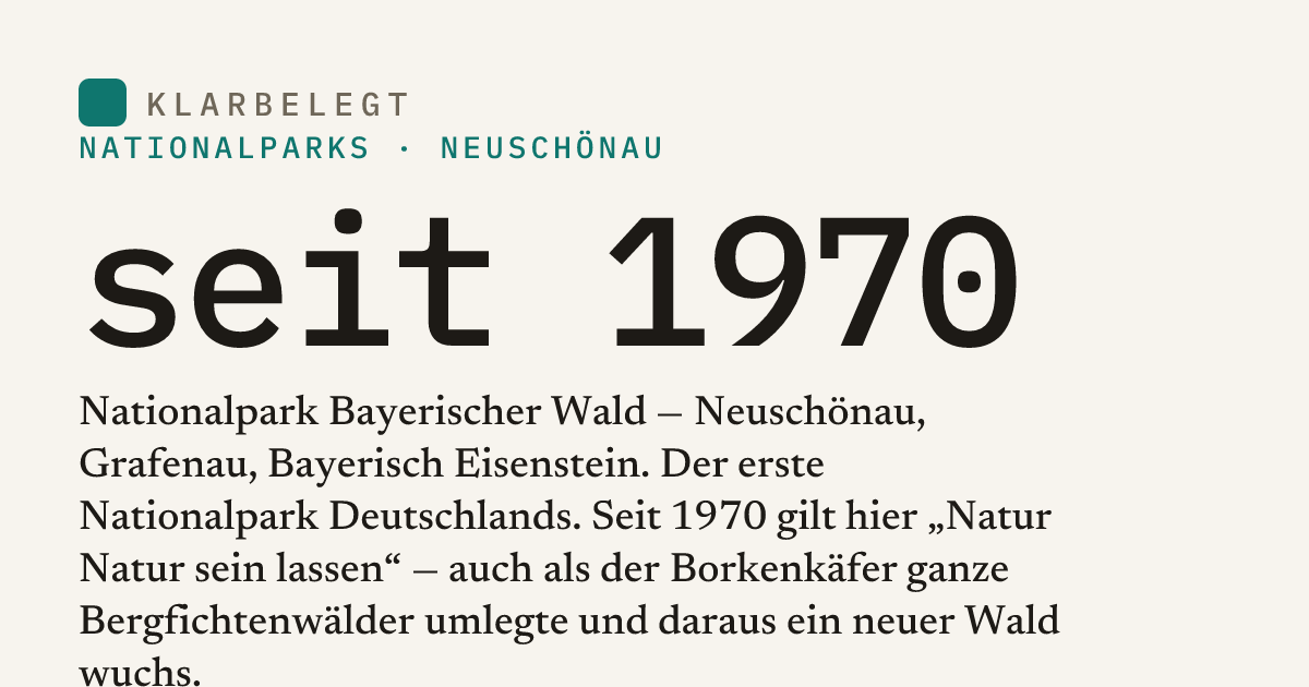 Vorschau der Share-Card