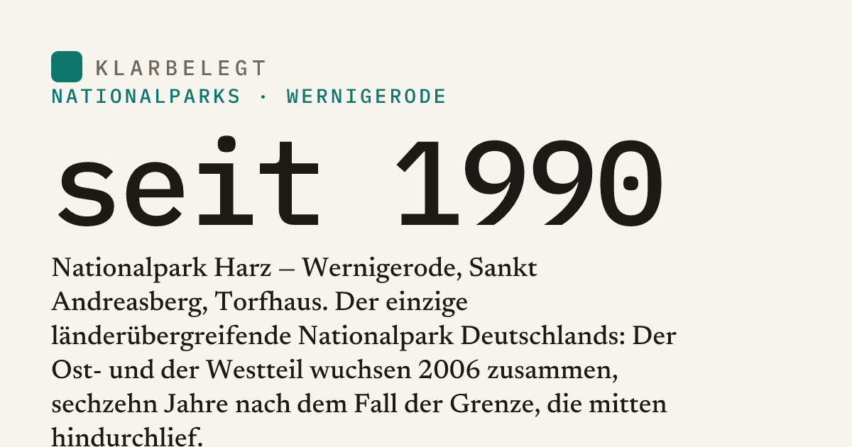 Vorschau der Share-Card