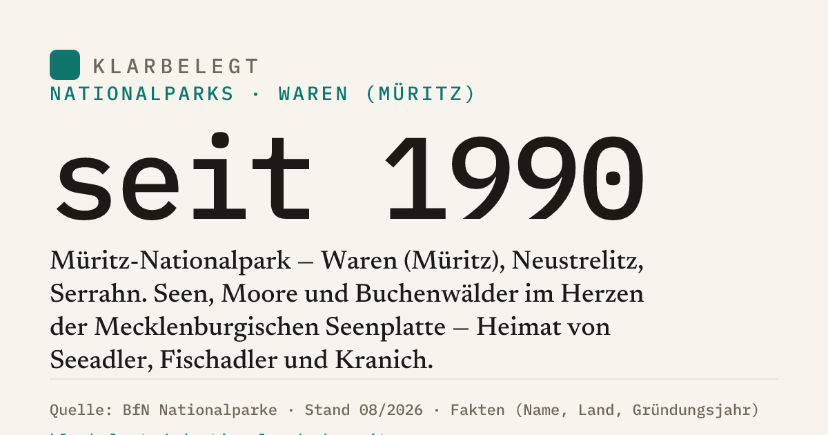 Vorschau der Share-Card