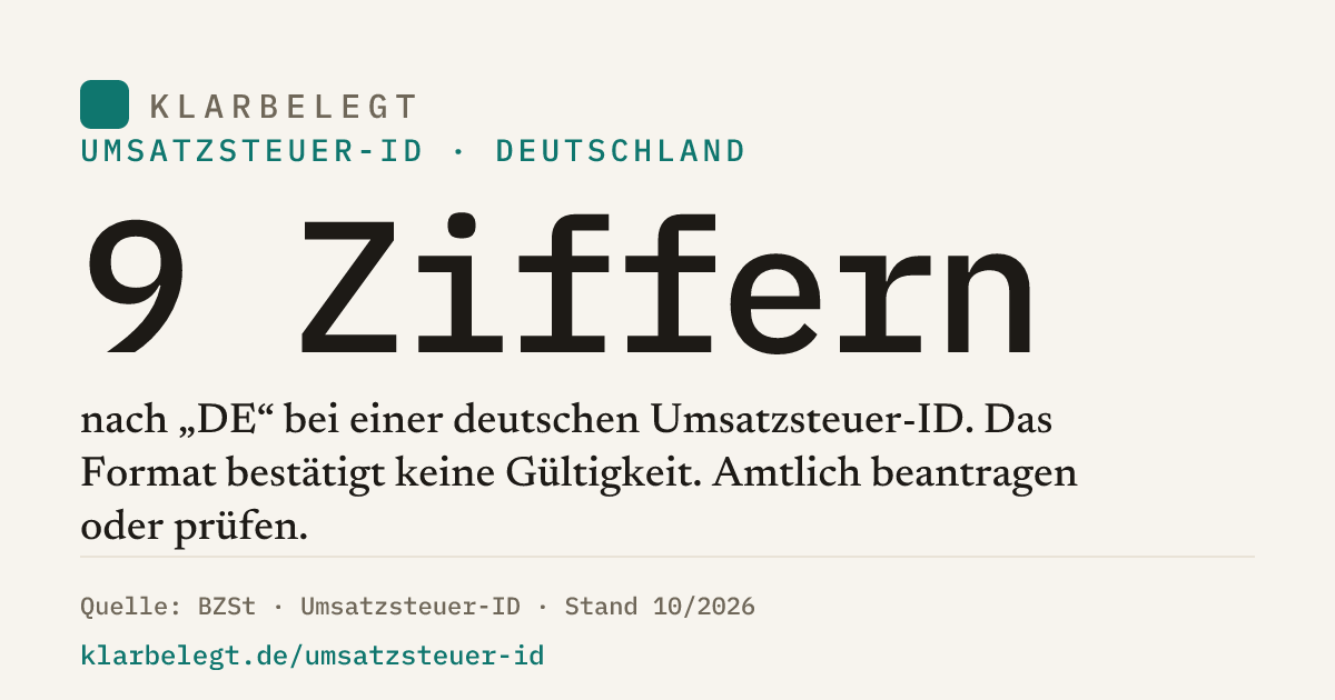 Vorschau der Share-Card
