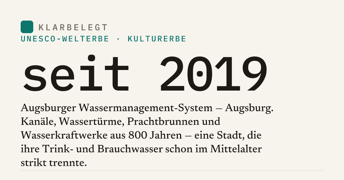Vorschau der Share-Card
