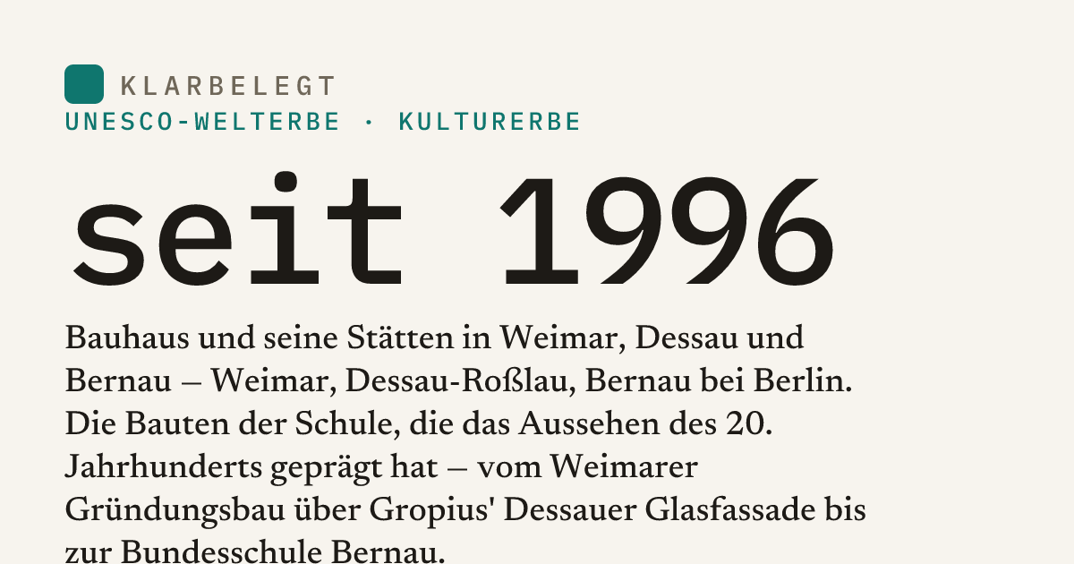 Vorschau der Share-Card