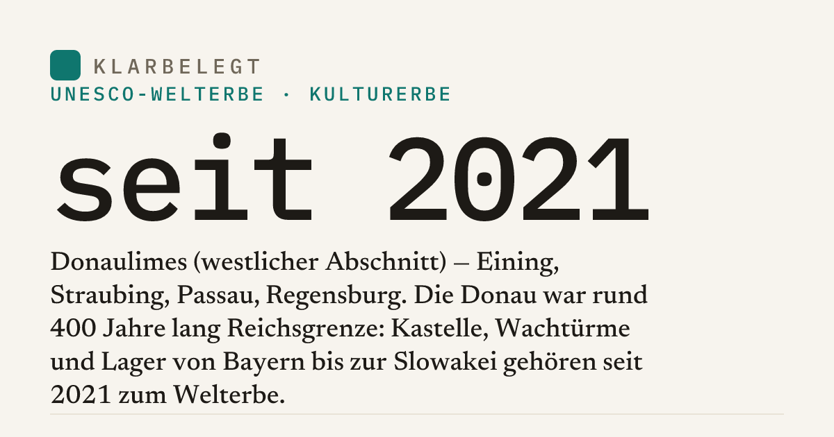 Vorschau der Share-Card