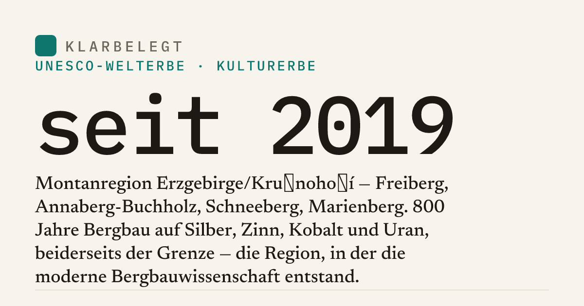 Vorschau der Share-Card