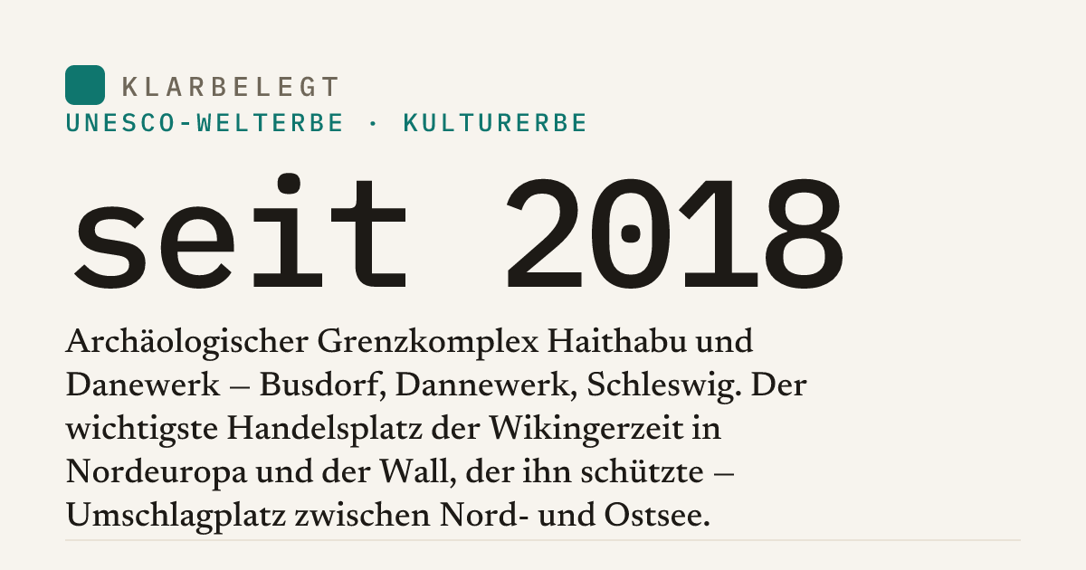 Vorschau der Share-Card