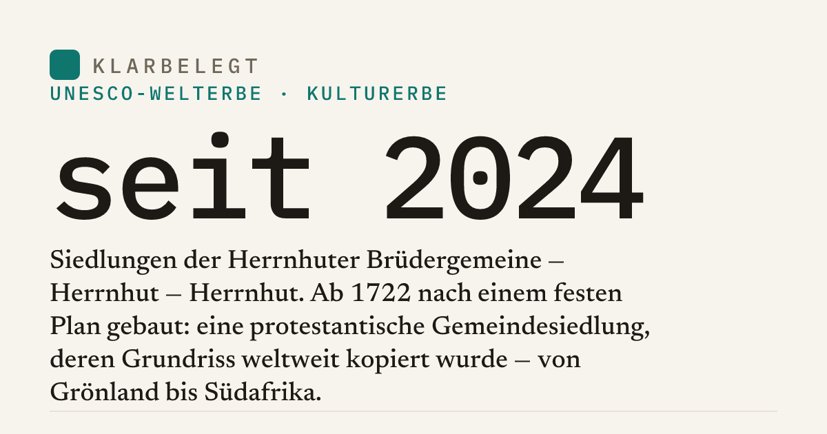 Vorschau der Share-Card