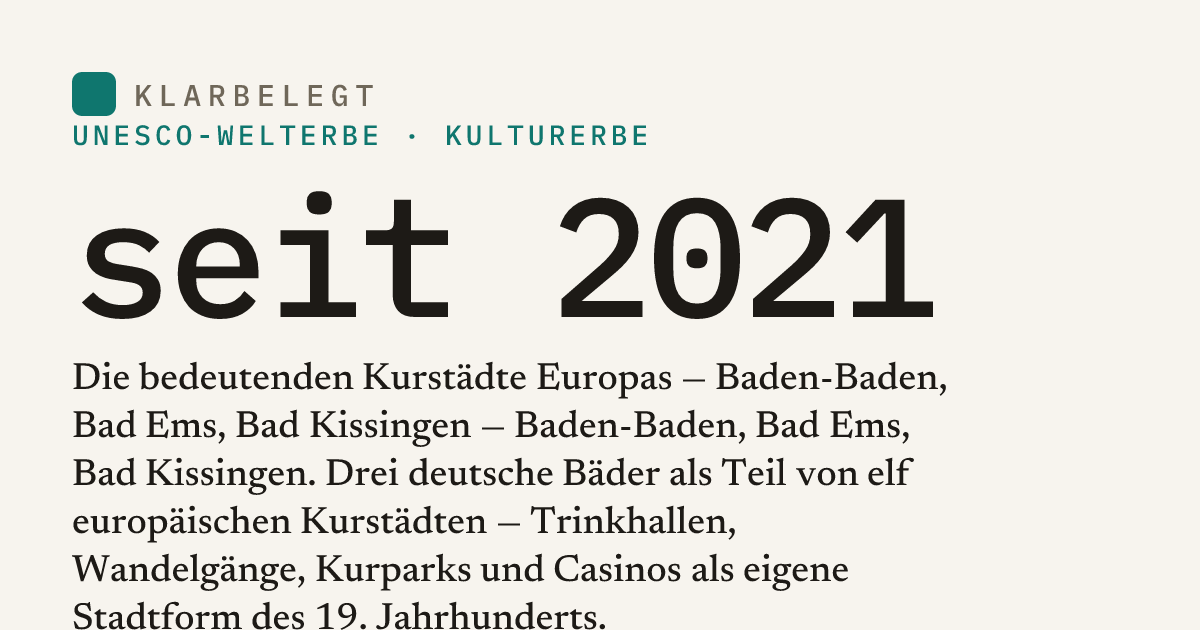 Vorschau der Share-Card