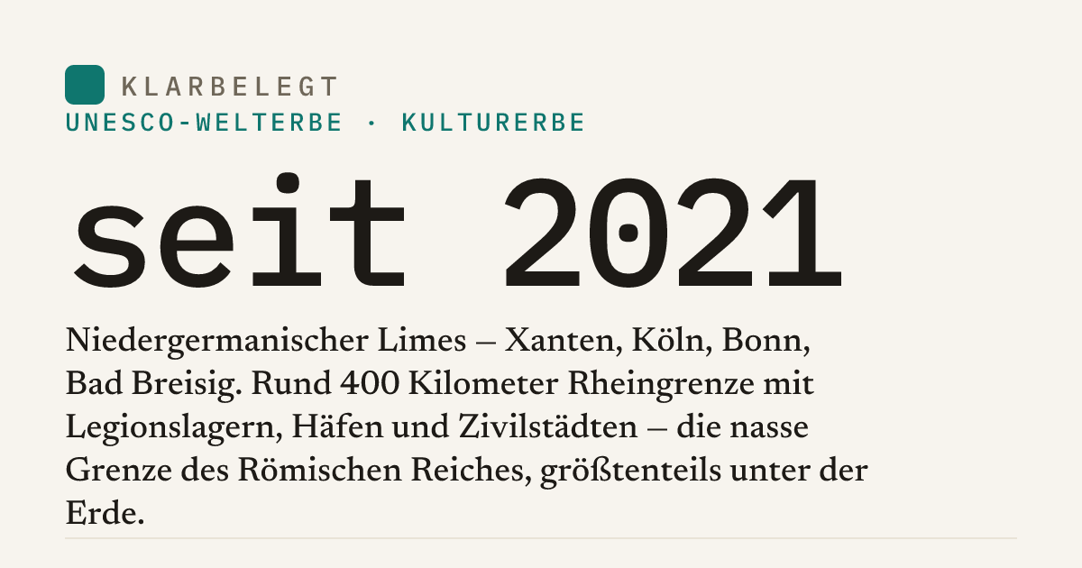 Vorschau der Share-Card