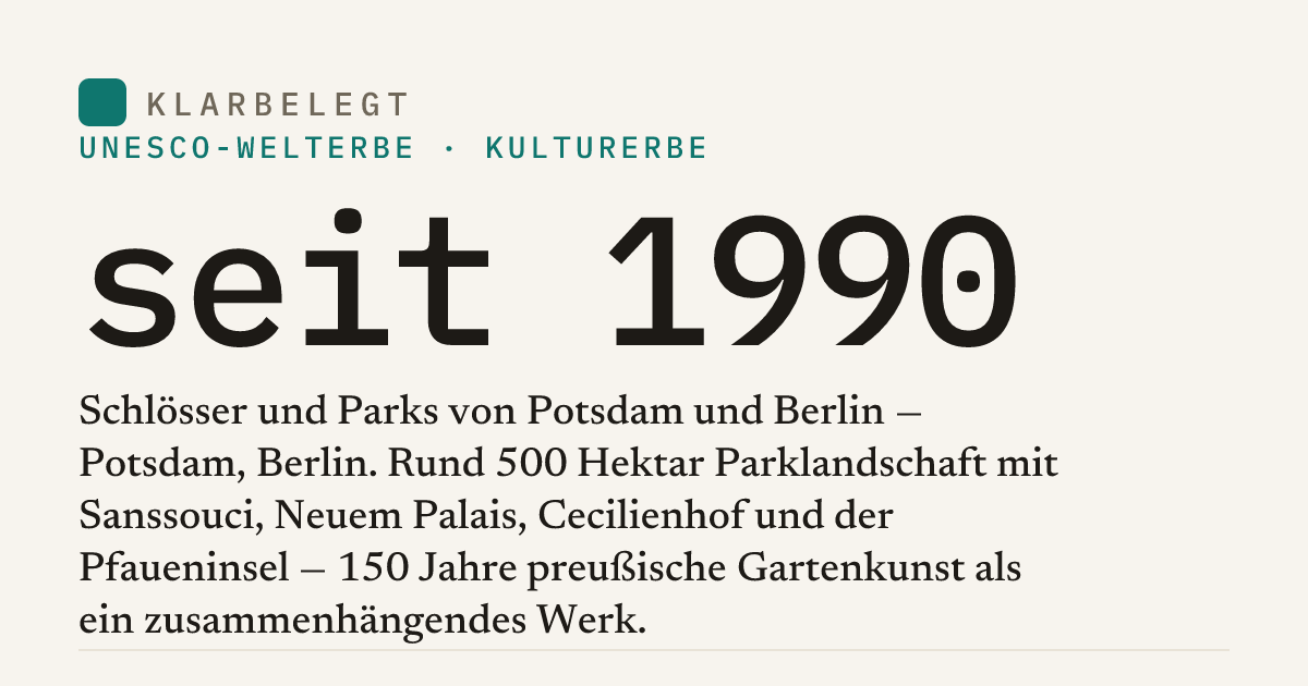 Vorschau der Share-Card