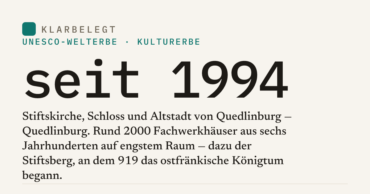 Vorschau der Share-Card