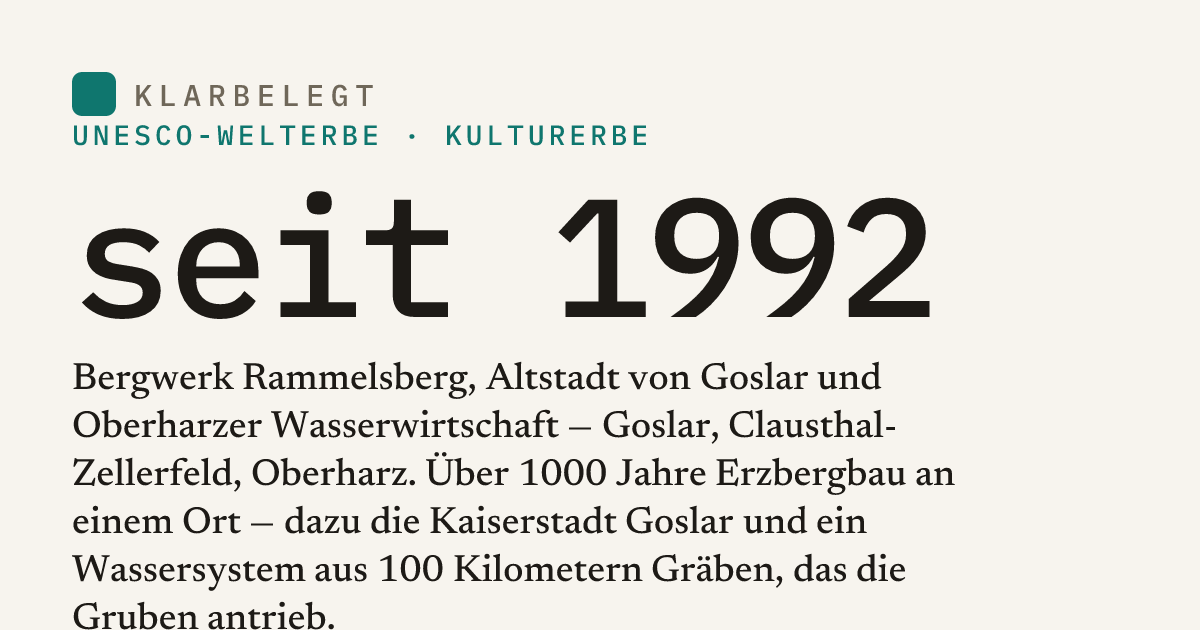 Vorschau der Share-Card