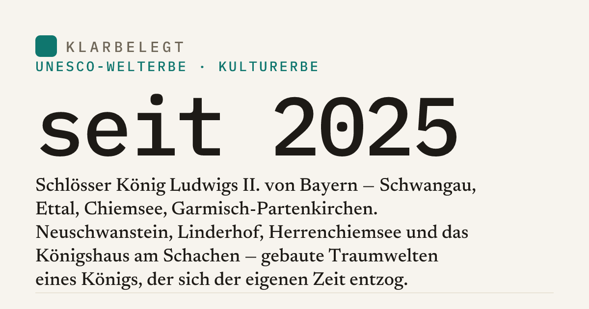 Vorschau der Share-Card