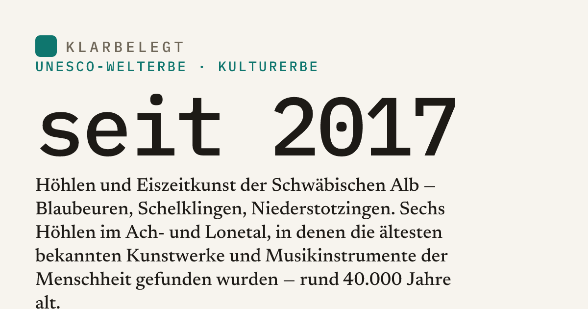 Vorschau der Share-Card