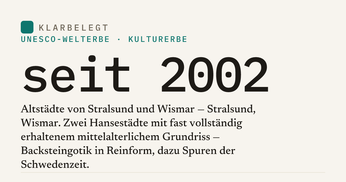 Vorschau der Share-Card