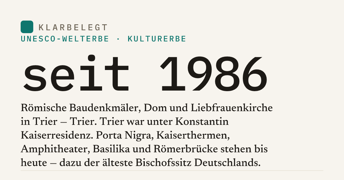 Vorschau der Share-Card