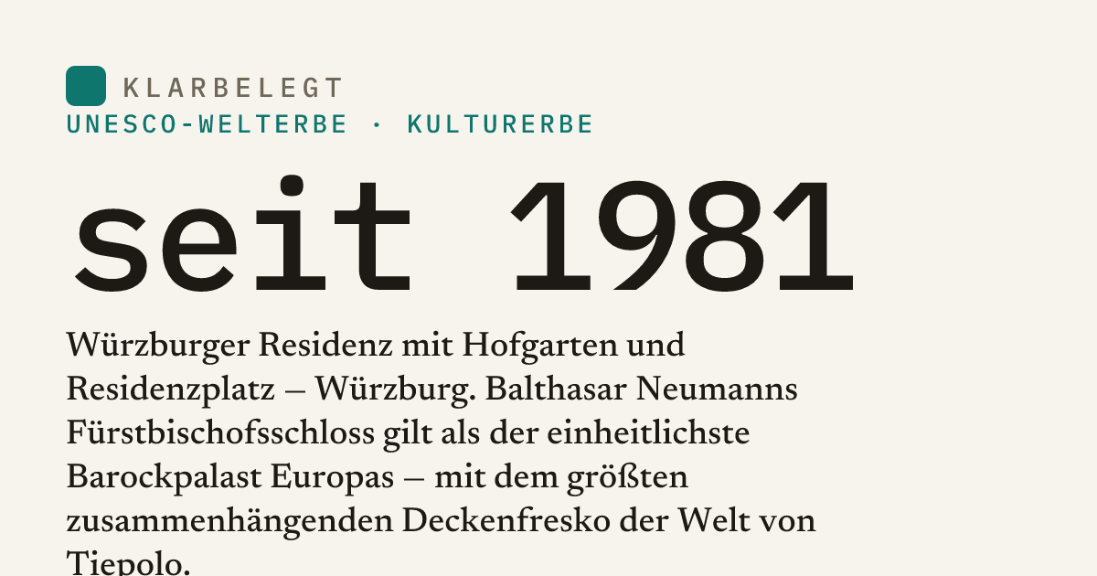Vorschau der Share-Card